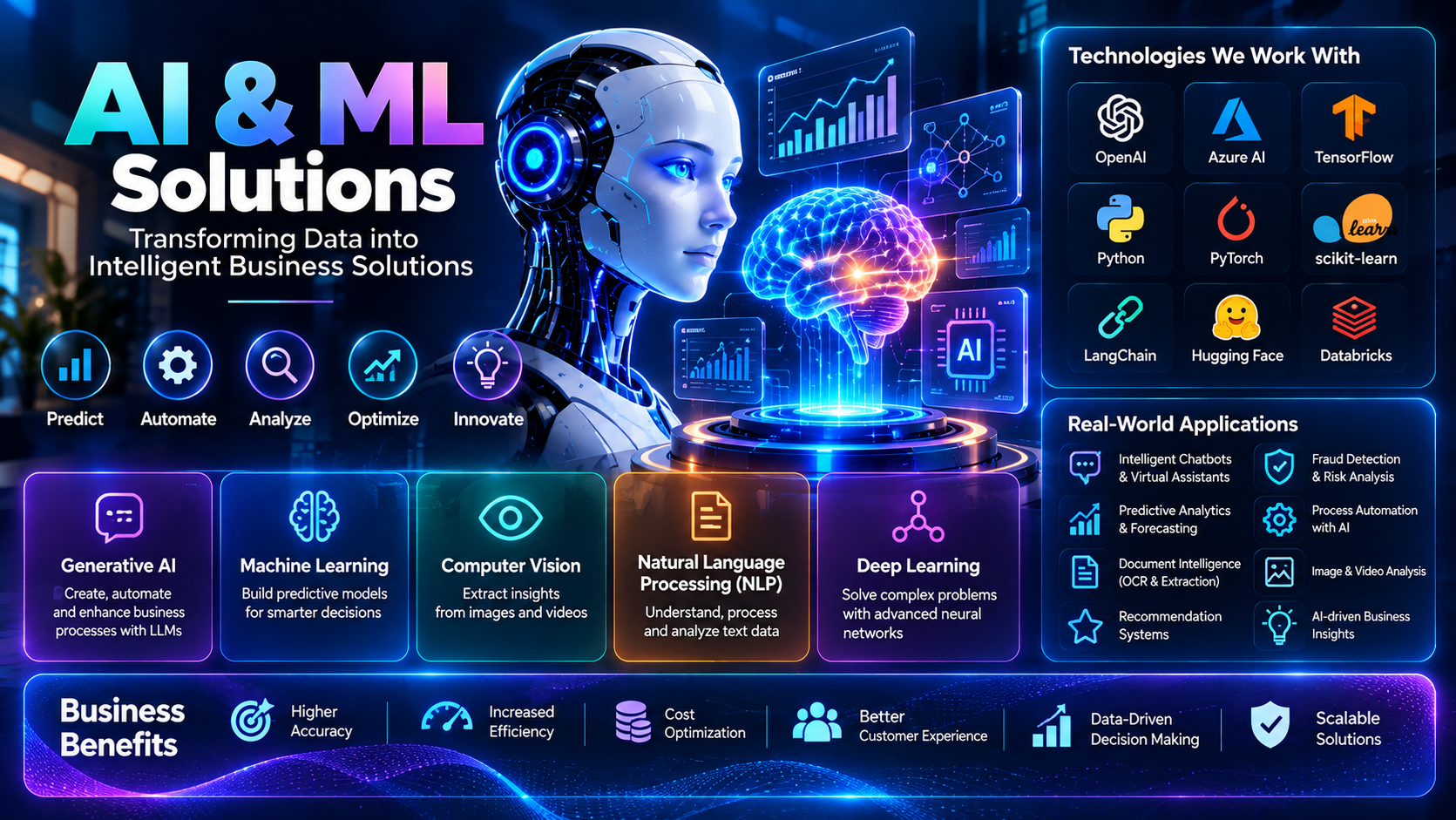 AI & ML Solutions