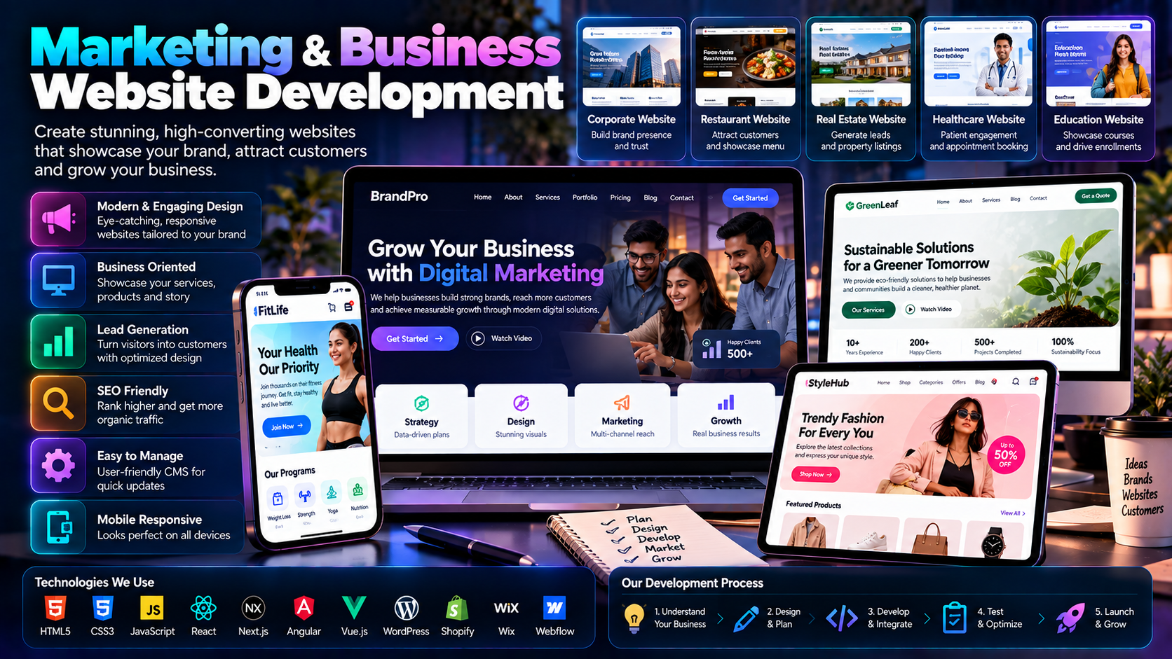 Marketing & Business Website Development