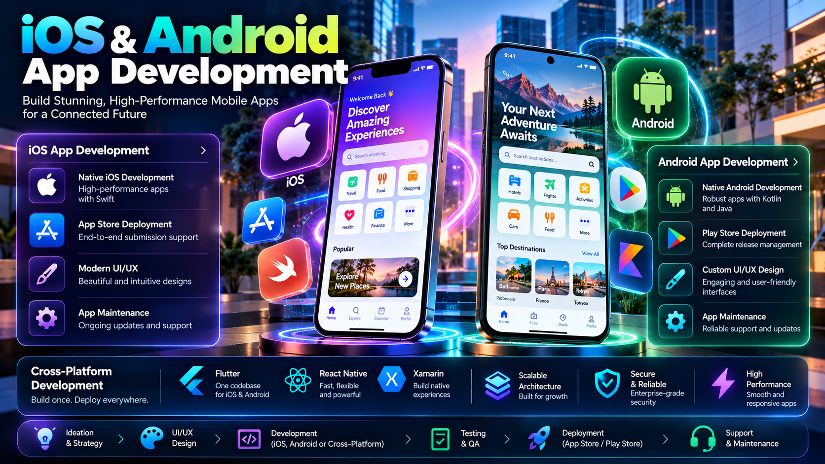 iOS & Android App Development