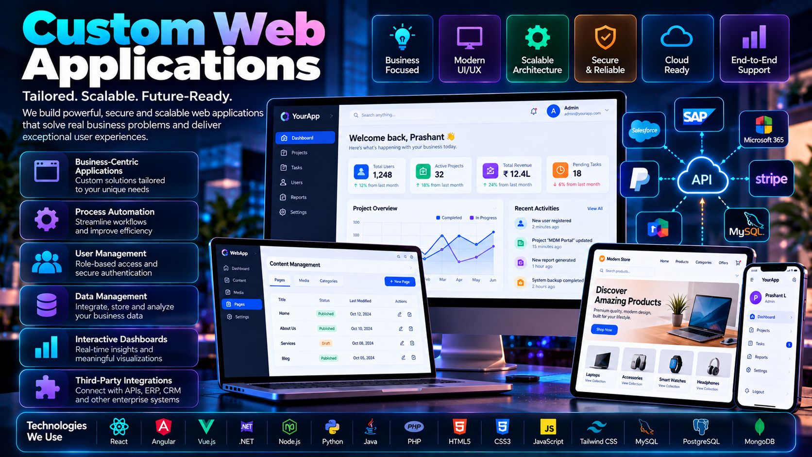 Custom Web Applications